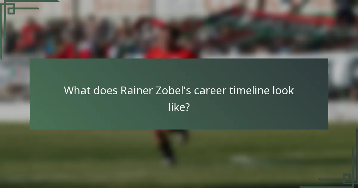 What does Rainer Zobel's career timeline look like?